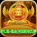 icc player rankings - Gold v1.6.2