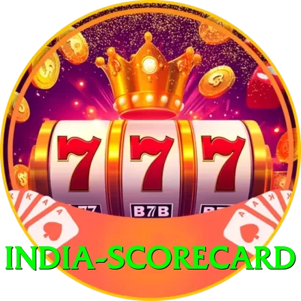 india scorecard Live Elite v4.0.2 - 2