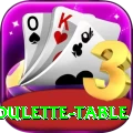 roulette table Prime - Free Download